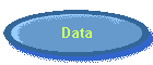 Data
